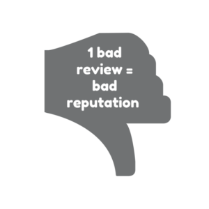 bad review bad reputation