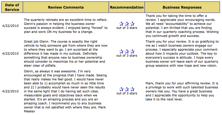 Client Recommendations