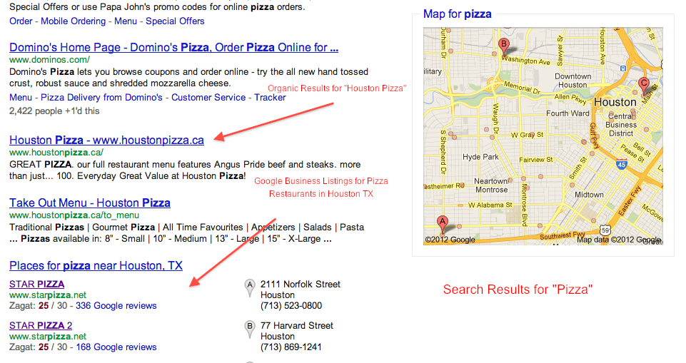 Pizza Houston Example of Google Local Marketing Results