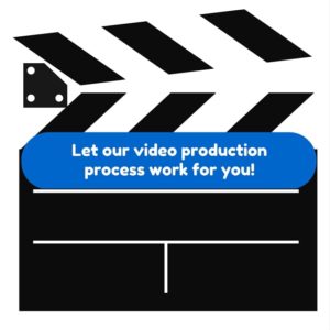 Our video production process works